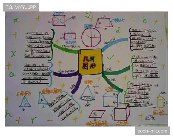 圆柱体原则的犯规判定与适用场景解析