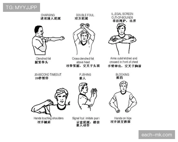 篮球裁判手势图解：看懂手势轻松理解判罚