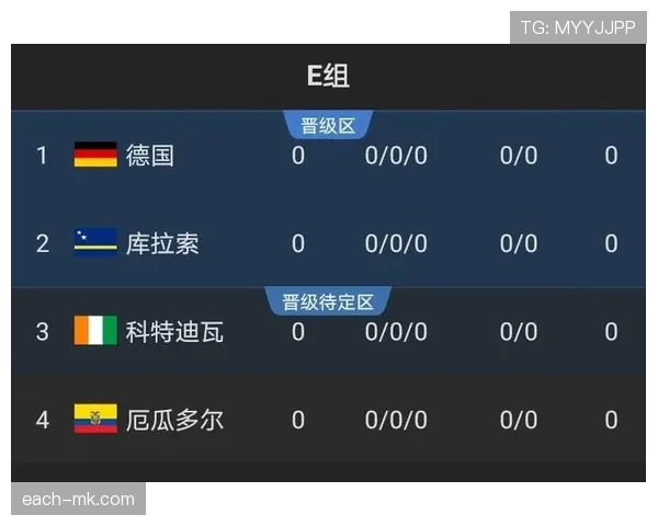 2026世界杯完整版出线席位详解 2026世界杯完整版出线席位详解