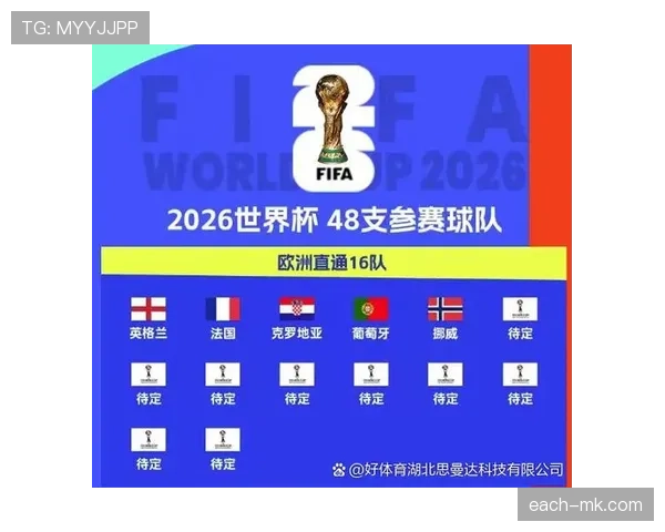 2026世界杯小组赛淘汰球队汇总：哪些队伍提前告别赛场